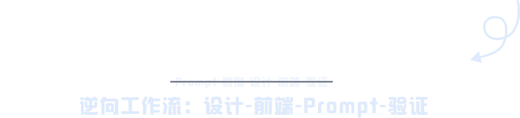 逆向工作流